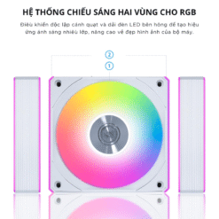 Lian Li UNI FAN CL Wireless 120 3 Triple White Fan 12CL1W3W pic 1