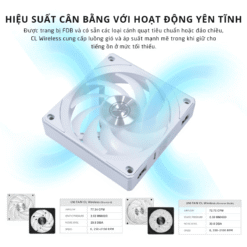 Lian Li UNI FAN CL Wireless 120 3 Triple White Fan 12CL1W3W pic 4