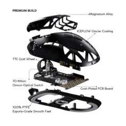 MCHOSE A7X Ultra Magnesium Alloy Wireless Gaming Mouse - 53g ICEFLOW Glacier Coating, PAW3950TI Sensor, Wired 8K + NANO Wireless 8K, 42000 DPI, 750 IPS 11 MCHOSE A7X ULTRA pic 2