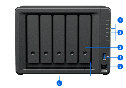 Thiết bị lưu trữ NAS Synology DS1525+ 5 Bay 35 backpanel 01 4