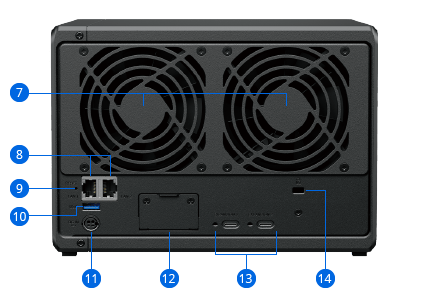 Thiết bị lưu trữ NAS Synology DS1525+ 5 Bay 36 backpanel 02 4