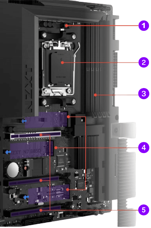 NZXT N7 B850 White ATX Gaming Wi-Fi (N7-B850-W1) Mainboard 20 high speed power