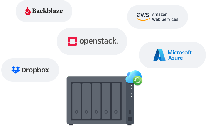 Thiết bị lưu trữ NAS Synology DS1525+ 5 Bay 25 muti site 3 3