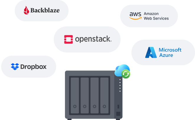 Thiết bị lưu trữ NAS Synology DS425+ 4 Bay 40 muti site 3 4