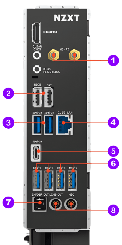 NZXT N7 B850 White ATX Gaming Wi-Fi (N7-B850-W1) Mainboard 23 rear io