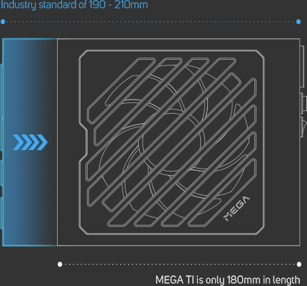 FSP MEGA TI 1650W ATX12V v3.1, PCIe 5.1 (12V-2x6), 80 PLUS Titanium, EPS12V v2.92 PSU 24 s08 size