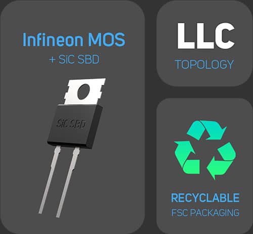 FSP MEGA TI 1650W ATX12V v3.1, PCIe 5.1 (12V-2x6), 80 PLUS Titanium, EPS12V v2.92 PSU 27 s09 b03