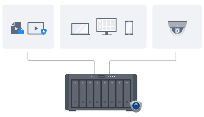 smart surveillance 1 1