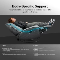 Cougar OVERLORD NEO Gaming Sofa Chair - Leather-like fabric + PVC leatherette, Grey Black, 150kg weight support 32 OVERLORD NEO zoom gallery Body Specific Support