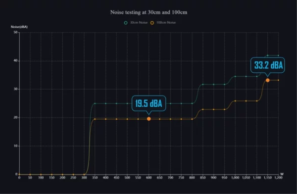 RS PUS 016 600x392 1