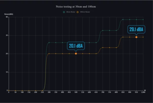 RS PUS 017 600x404 1