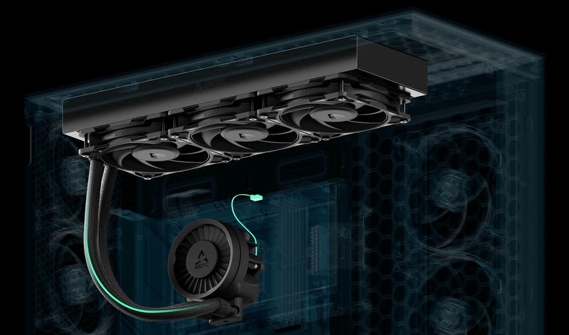 Liquid Freezer III Pro Kabelmanagement LFIII Pro 360 Black